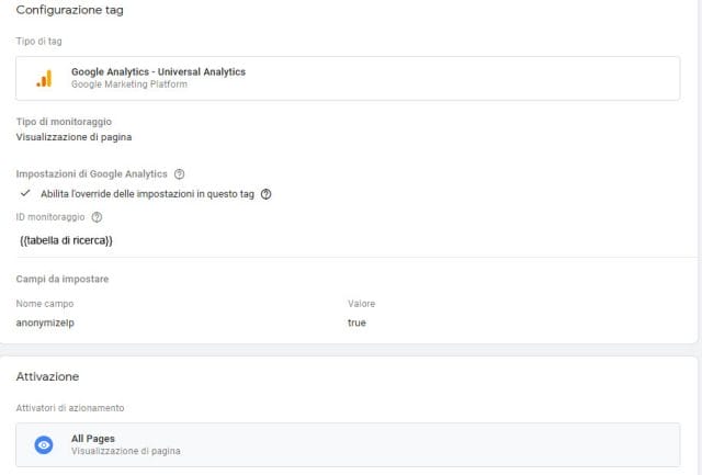 Lookup Table Anonimizzare Ip