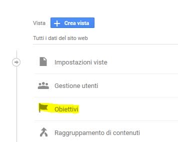 Tracciare Eventi Contactform7 Google Tag Manager 10