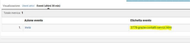 Tracciare Eventi Contactform7 Google Tag Manager 19